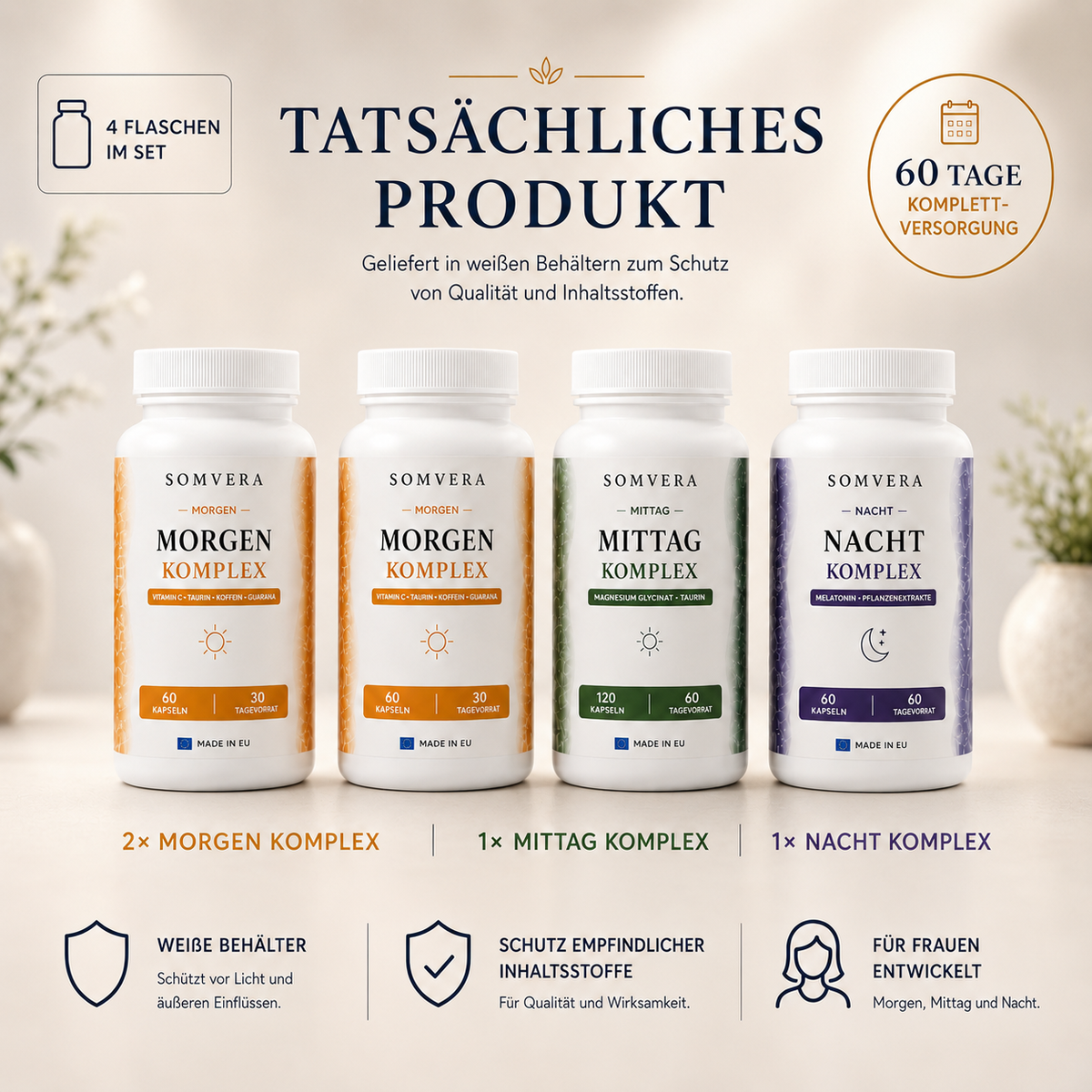Eine einfache Supplement-Routine für Morgen, Mittag und Nacht.