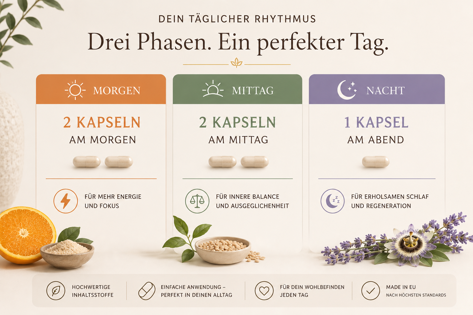 SOMVERA Morgen–Mittag–Nacht System